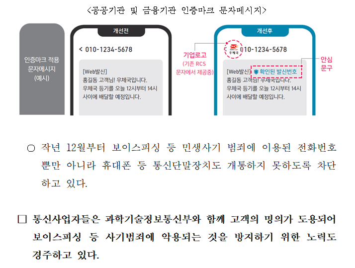 [보도자료] 이동통신 3사, 보이스피싱 등 민생사기 예방 문자 메시지 발송